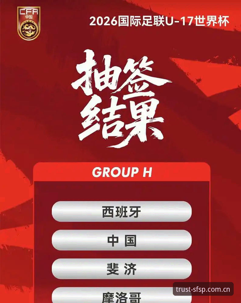 U17世界杯抽签结果揭晓，中国男女足如何迎战强敌？